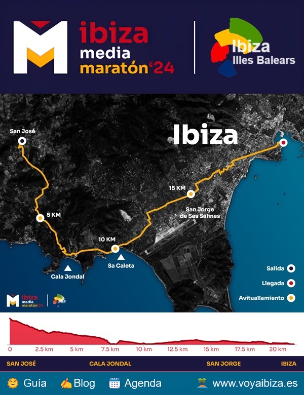 Mapa recorrido Ibiza Media Maratón 20 Abril 2024. 21 Kms.