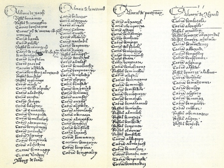 Lista de las alquerías de los quartons de Eivissa con la que finaliza el Memoriale divisionis